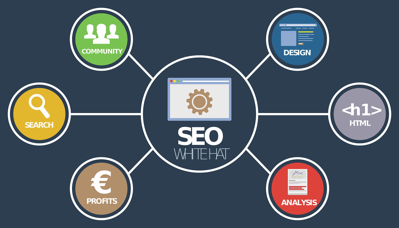 seo experts in Jackson Mississippi